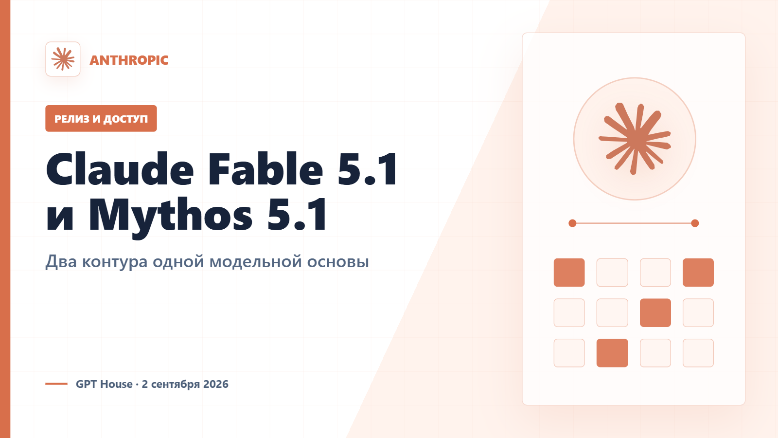 Обложка статьи «Claude Fable 5.1 и Mythos 5.1: один релиз, два контура доступа»