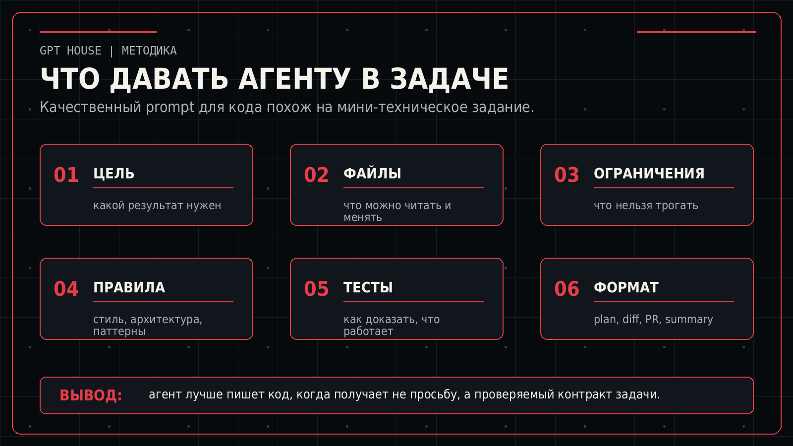 Что давать агенту в задаче