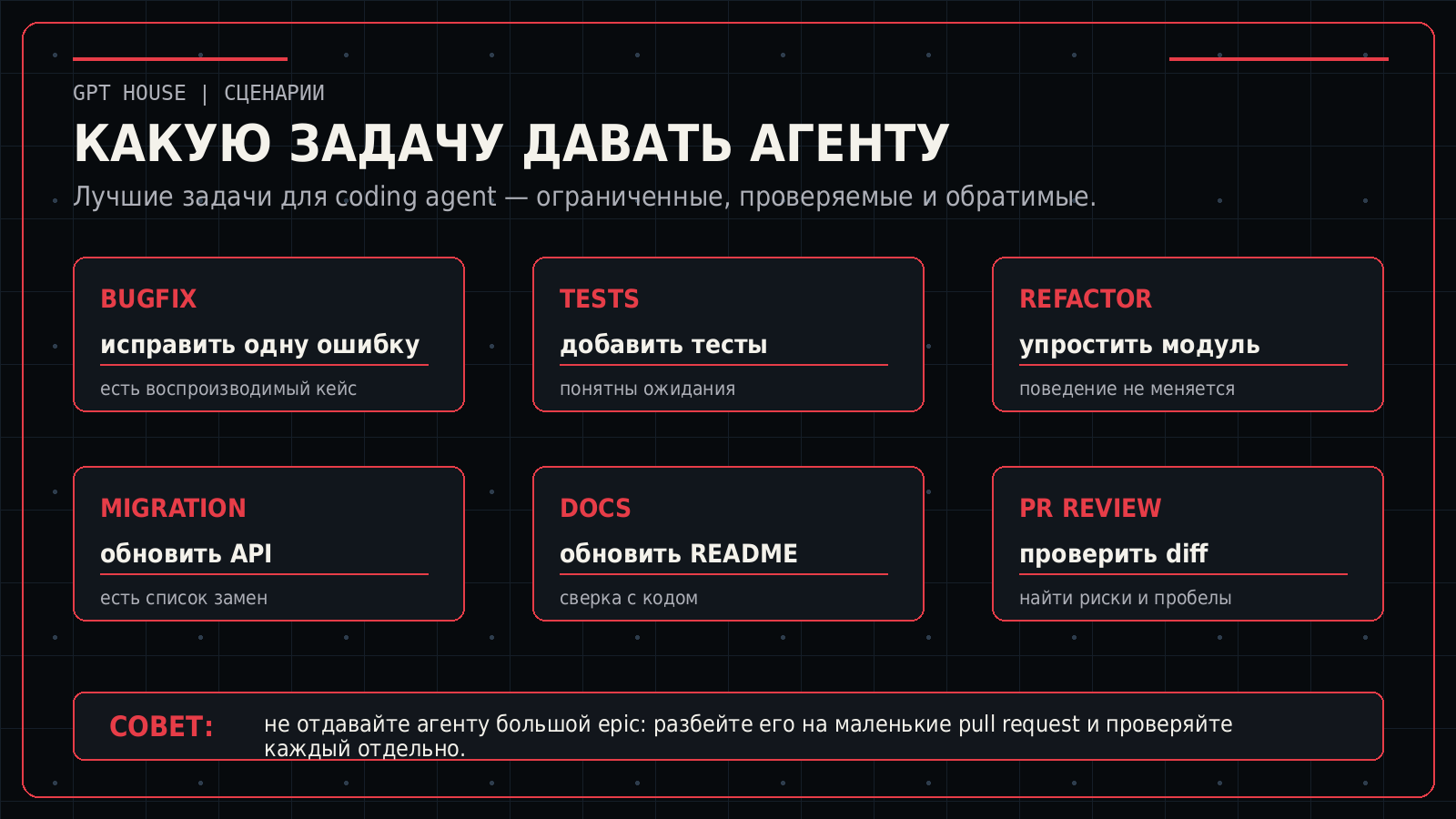 Какие задачи давать агенту