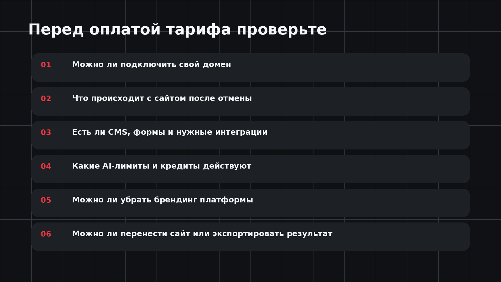 Что проверить перед оплатой AI-конструктора