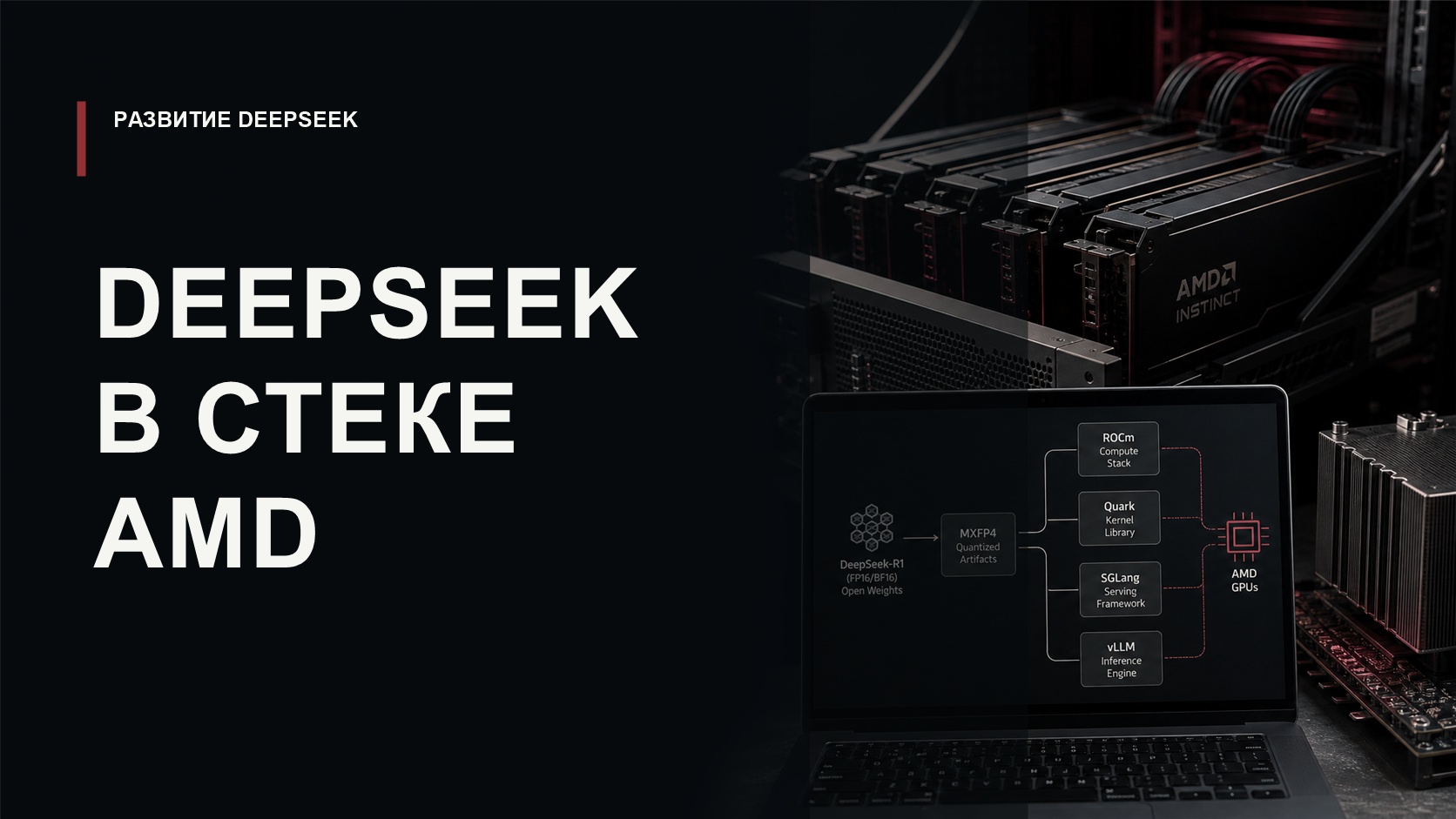 Обложка статьи о MXFP4-сборках DeepSeek-R1 для инфраструктурного стека AMD