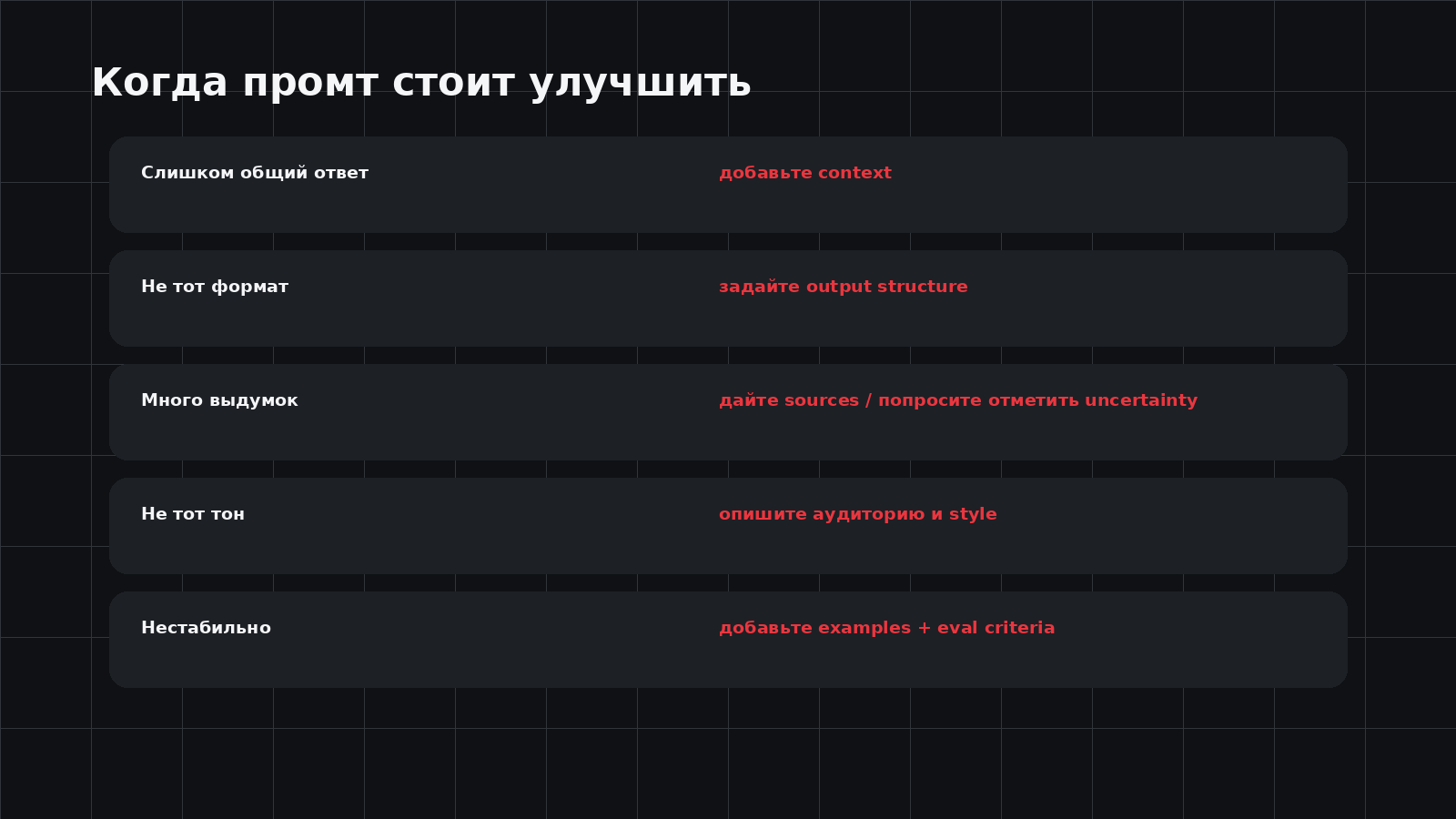 Как понять, что prompt нужно улучшить