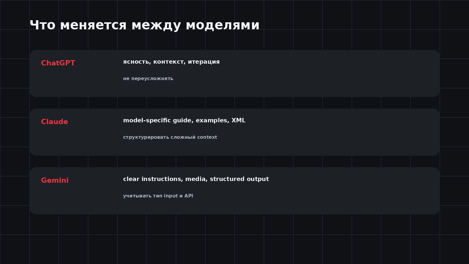 Различия prompting для ChatGPT, Claude и Gemini