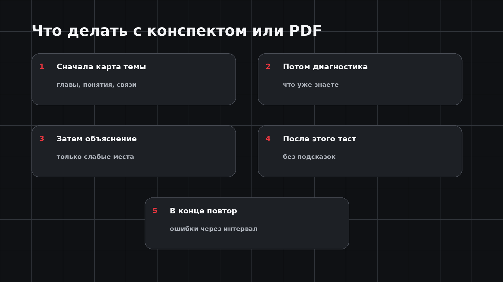Workflow работы с учебным конспектом или PDF с помощью AI