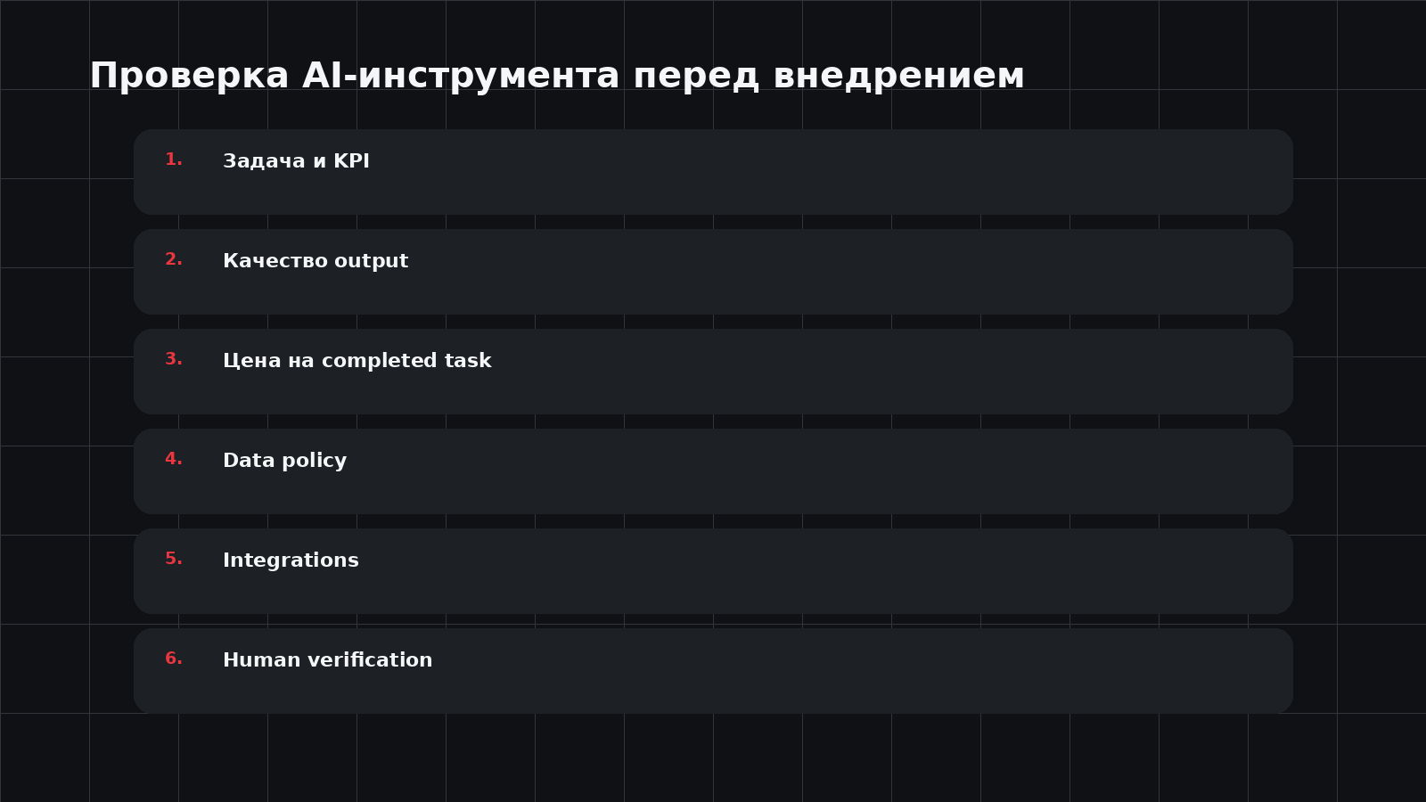 Проверка нового AI-инструмента перед внедрением