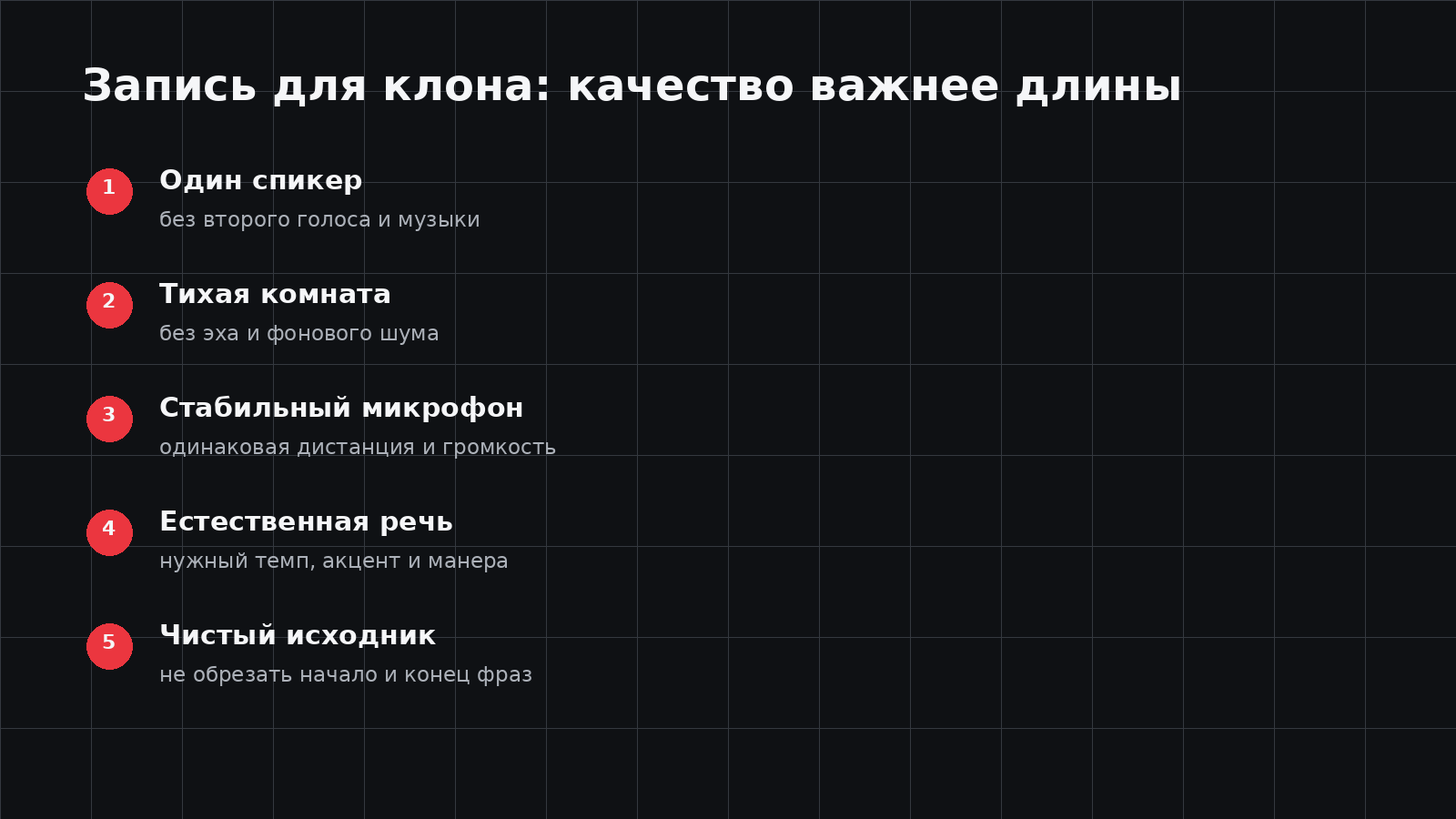 Как записать голос для качественного клонирования