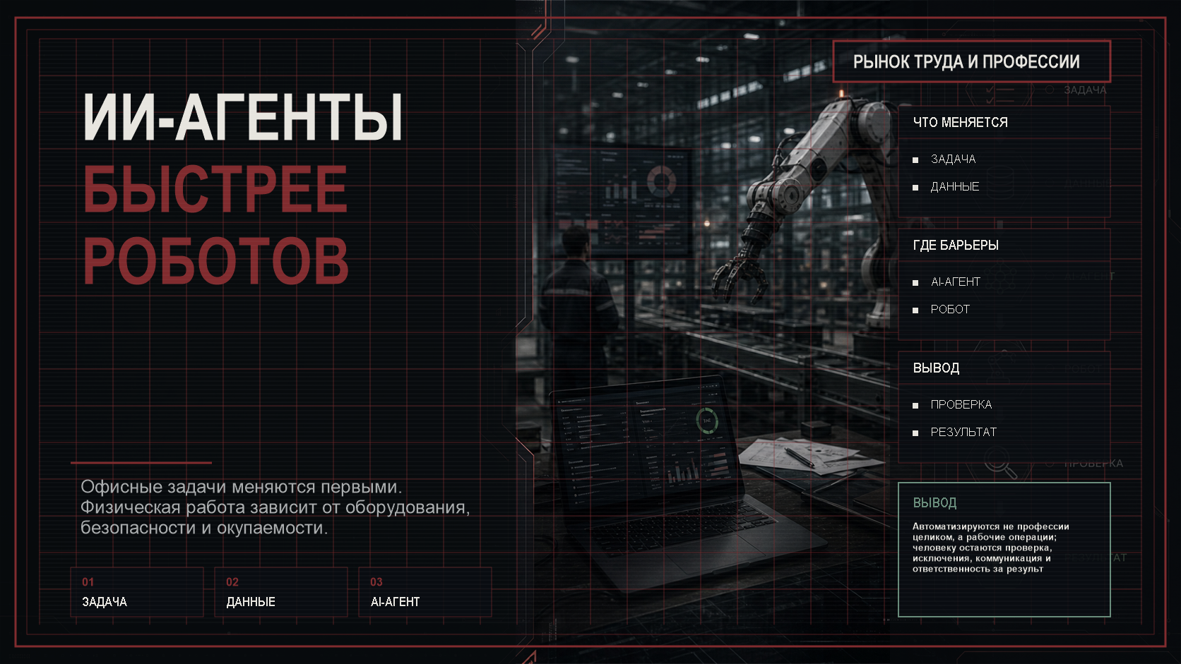 Темная технологичная инфографика о том, как AI-агенты и роботы меняют рынок труда Латинской Америки
