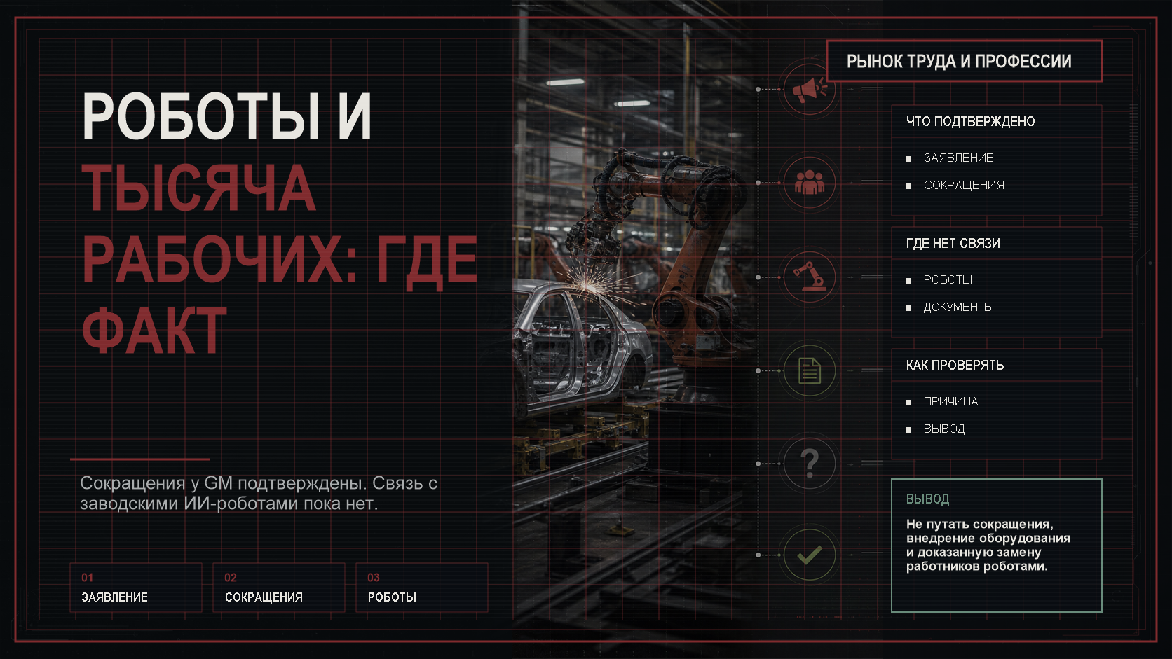 Тёмная технологичная обложка с крупным заголовком о роботах и тысяче рабочих, справа инфографический дашборд проверки фактов по GM, сокращениям и автоматизации.