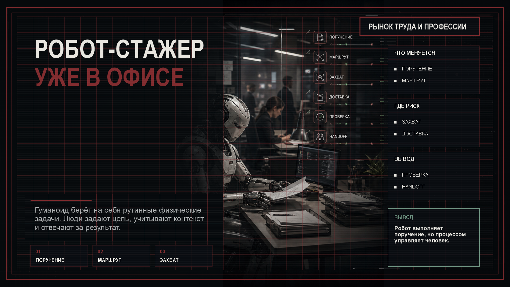 Темная кибер-инфографика об офисном гуманоидном роботе, который выполняет поручения с посылкой, с панелями задач, рисков и handoff