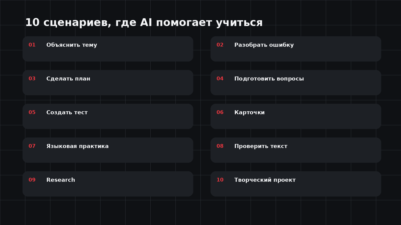 Десять полезных сценариев использования ИИ школьником