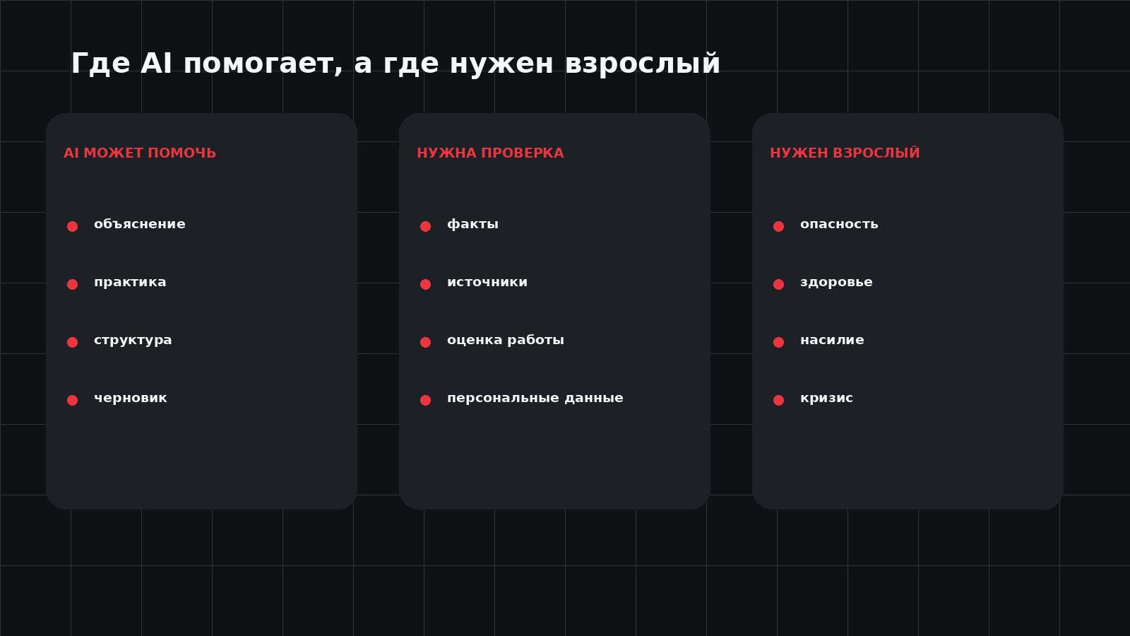 Где школьнику может помочь AI, а где нужен взрослый
