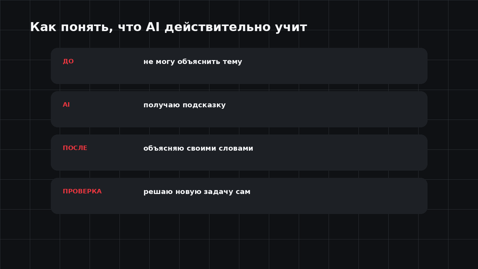 Как проверить образовательную пользу AI