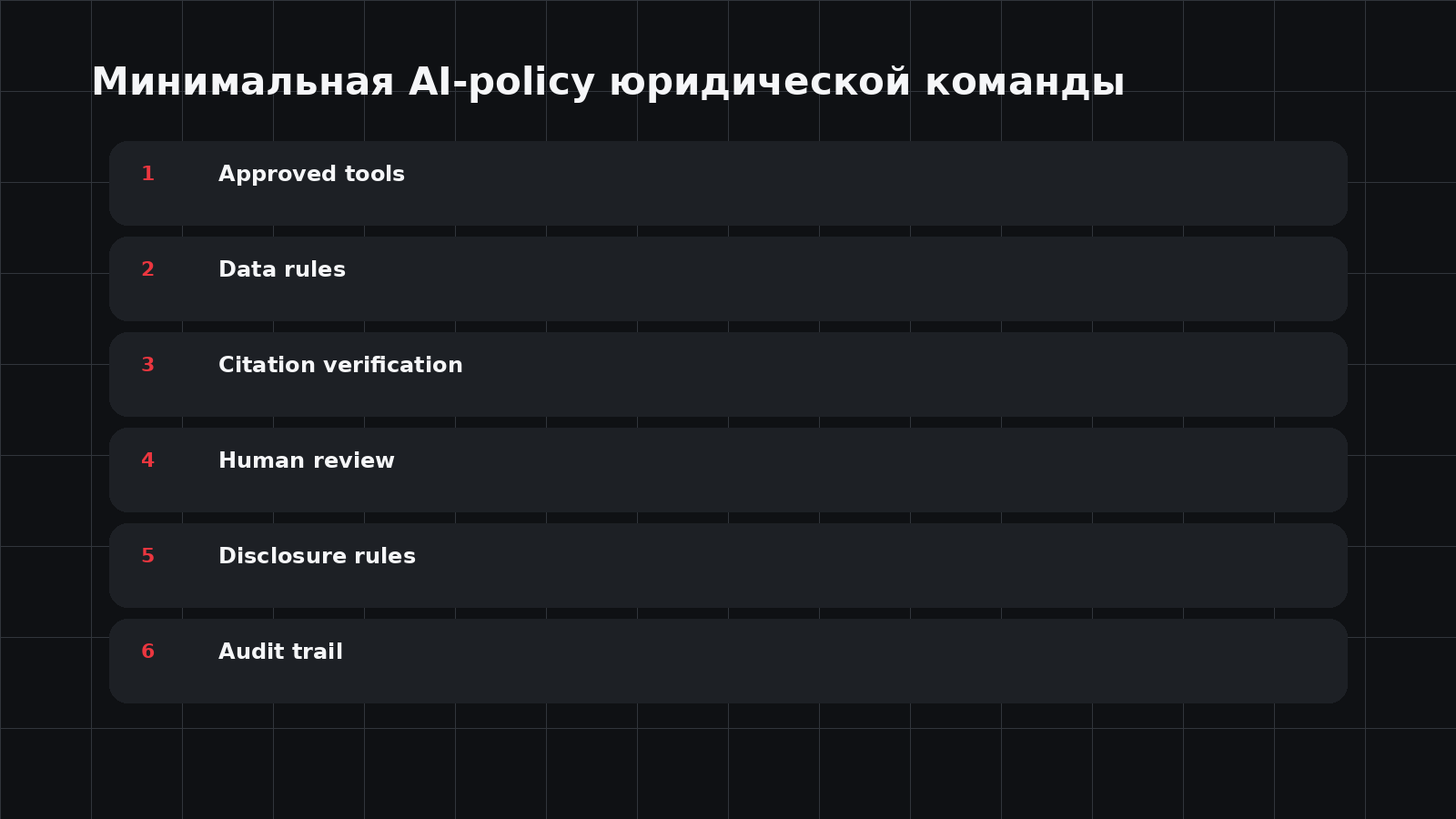 Минимальные элементы AI-policy юридической команды