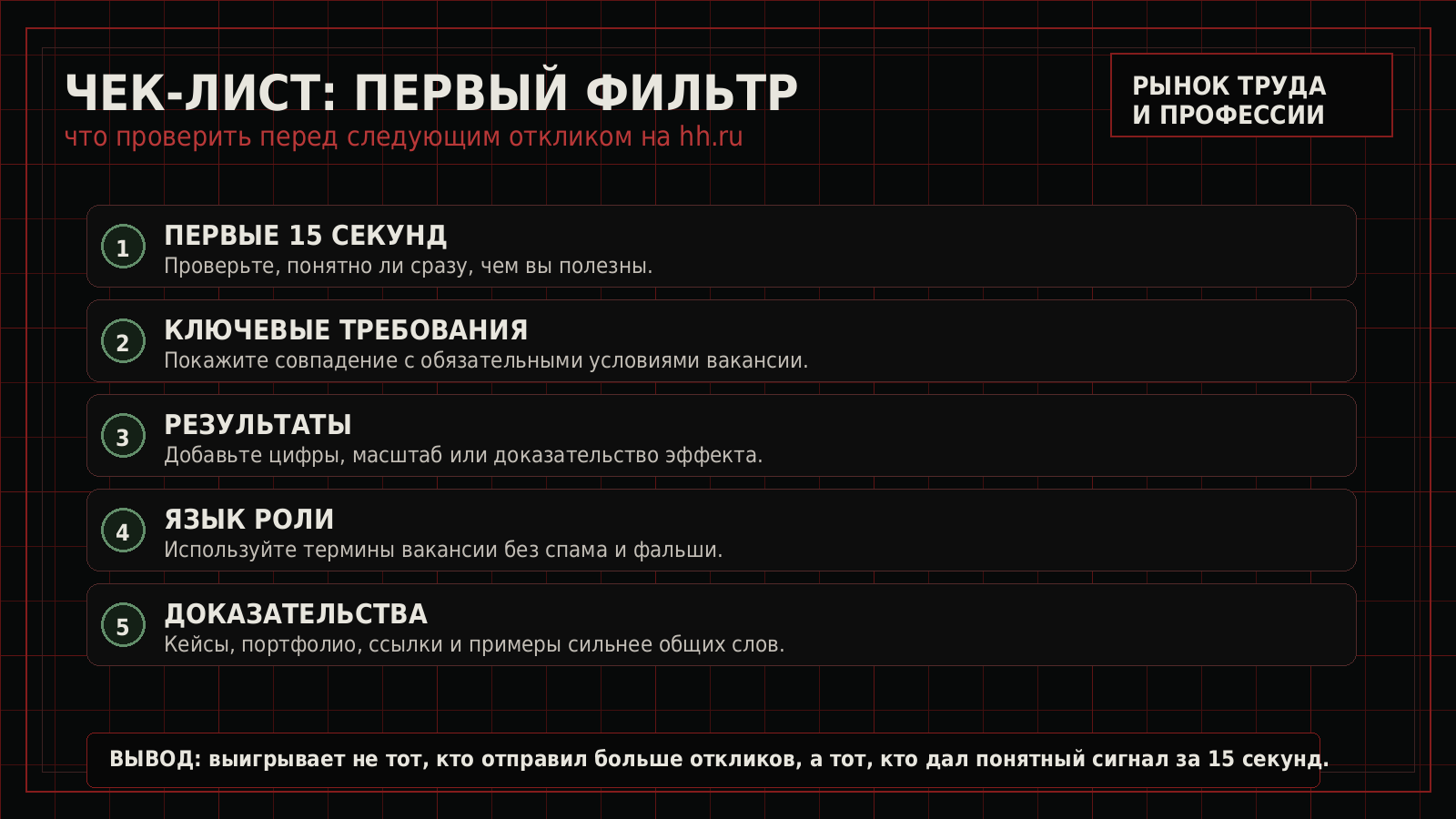 Чек-лист для соискателя перед откликом на вакансию и прохождением первого фильтра