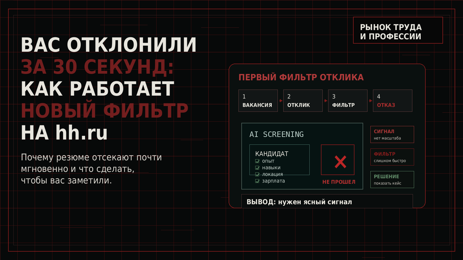 Соискатель перед AI-фильтром резюме и быстрым отказом после отклика на hh.ru