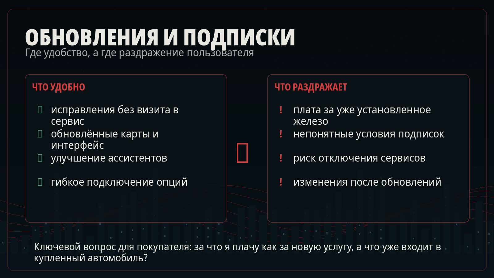 Инфографика о плюсах и рисках обновлений и подписок в автомобиле