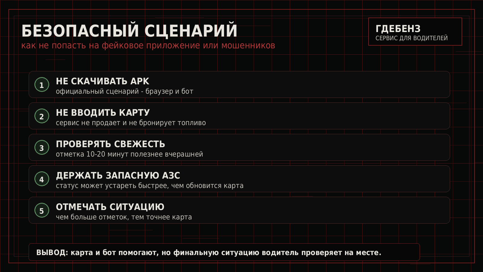 Чек-лист безопасности при поиске бензина через карту и бота ГдеБЕНЗ