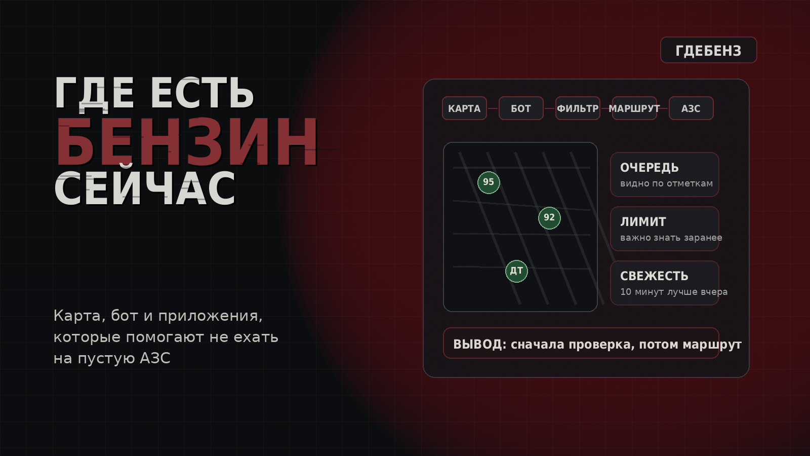 Темная инфографическая обложка о поиске бензина через карту, Telegram-бота и приложения