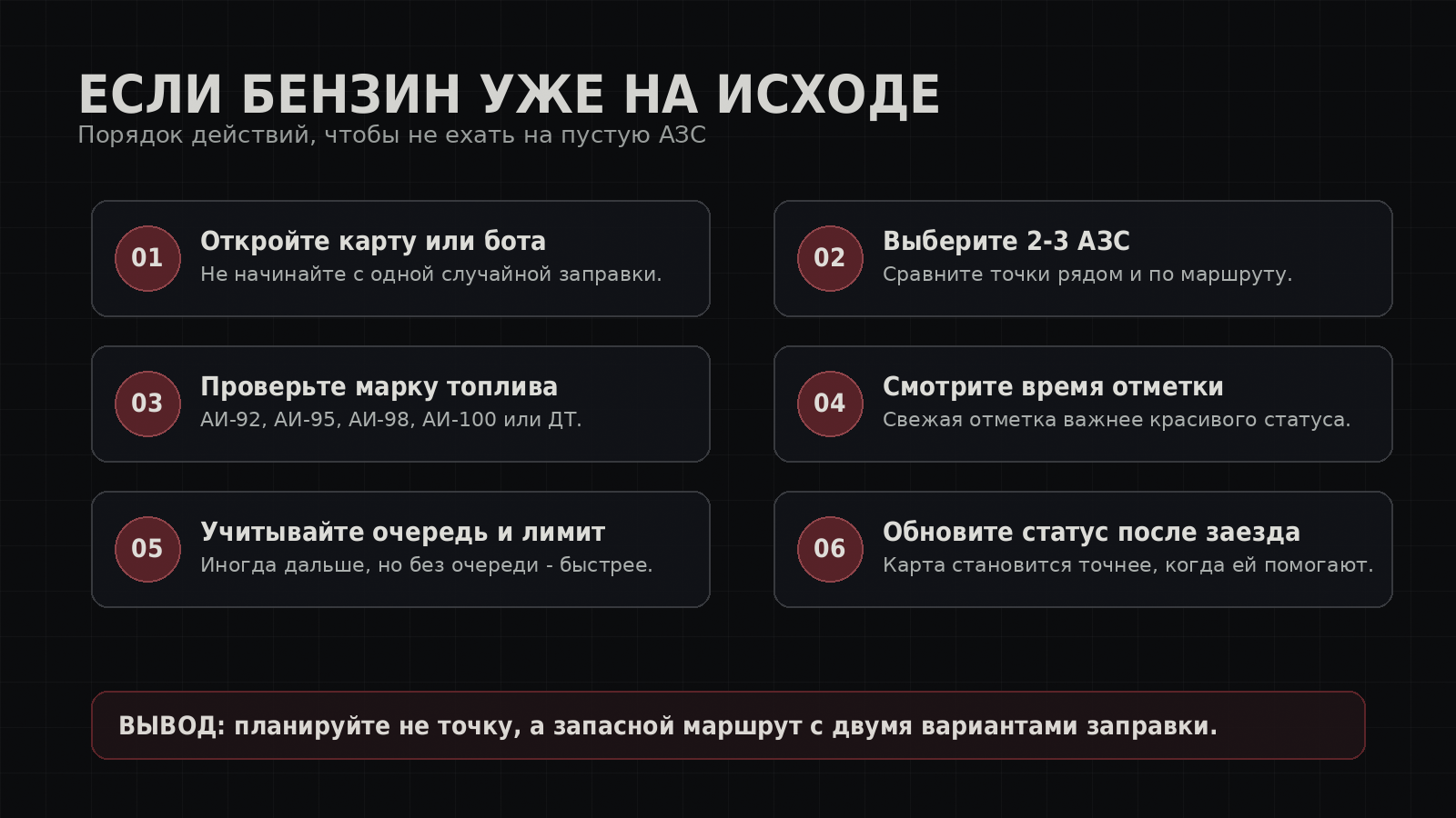 Пошаговый чек-лист для водителя, если бензин уже на исходе