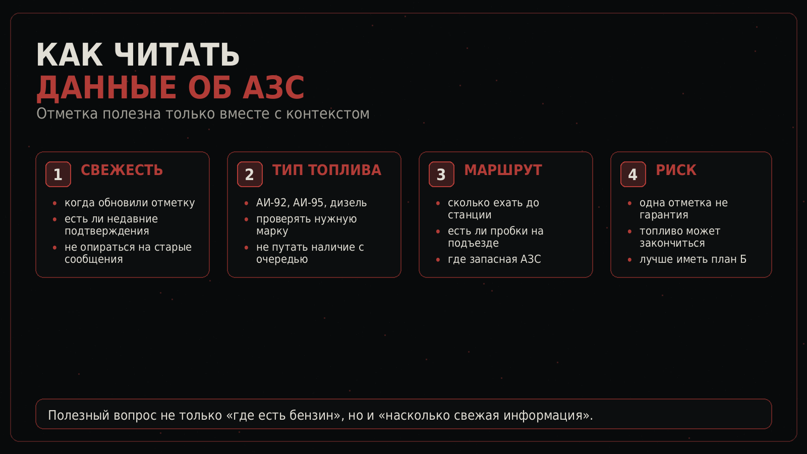 Правила чтения данных об АЗС: свежесть отметки, тип топлива, маршрут и запасной вариант