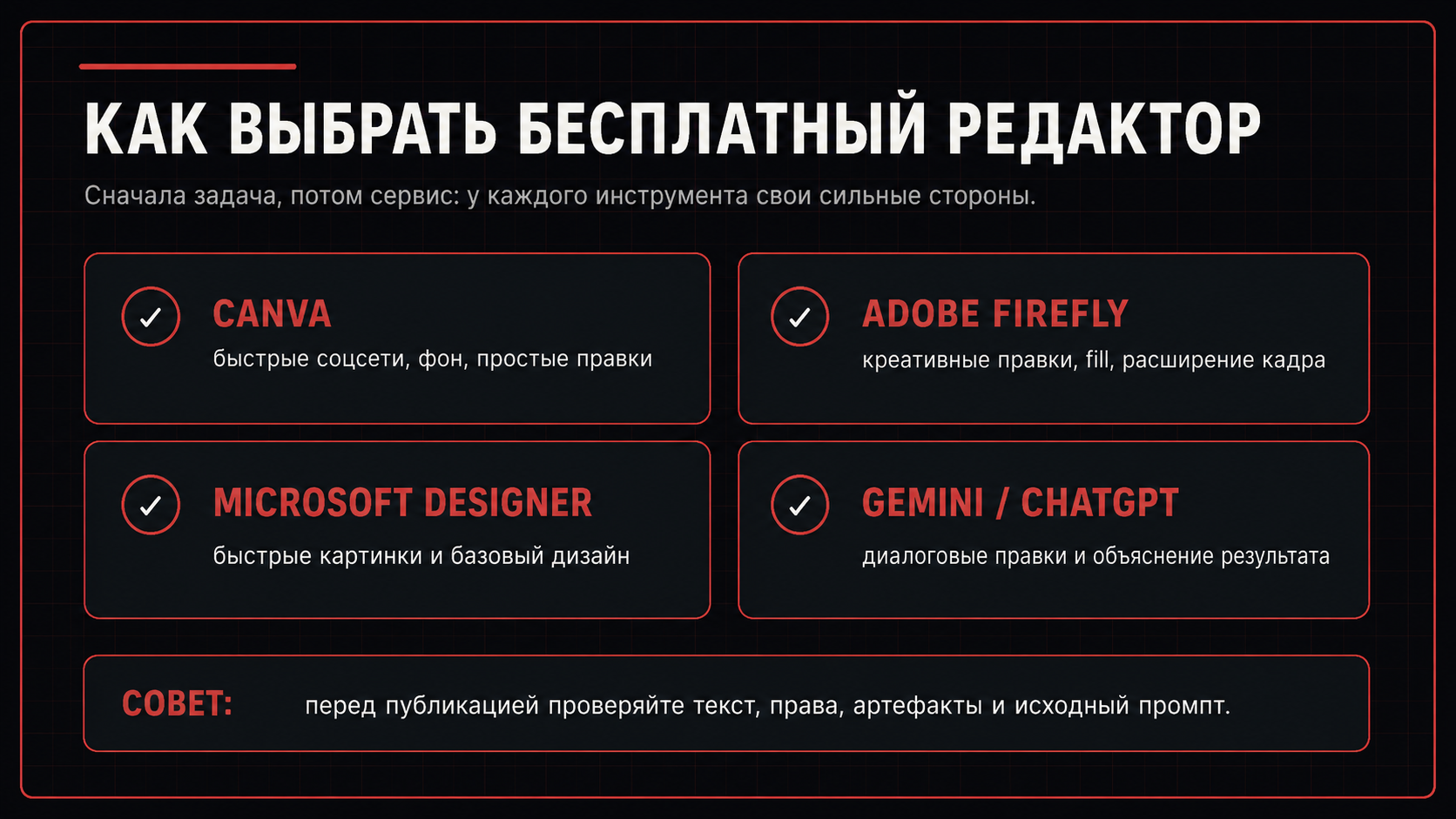 Сравнение бесплатных сервисов для редактирования изображений