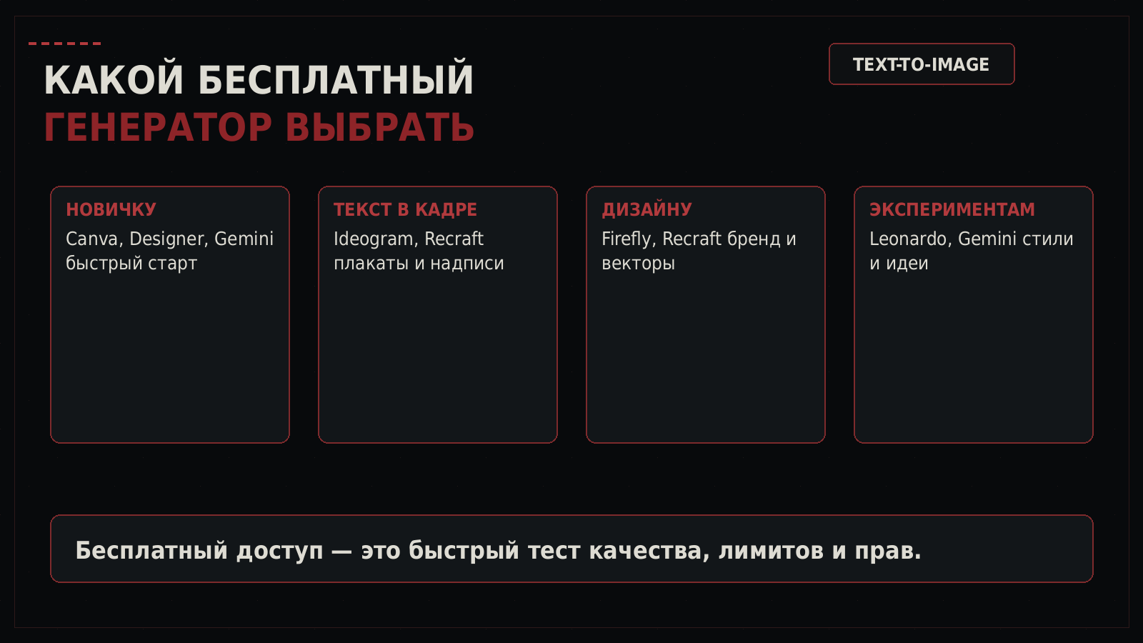 Карта выбора бесплатной нейросети для картинок под разные сценарии