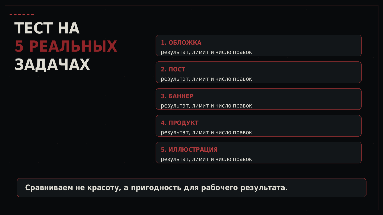 Тест бесплатной нейросети для изображений на пяти реальных задачах