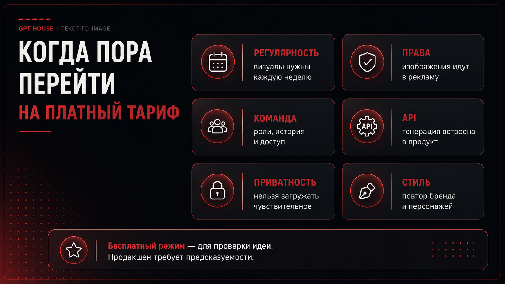 Признаки когда бесплатного генератора изображений уже недостаточно и нужен платный тариф