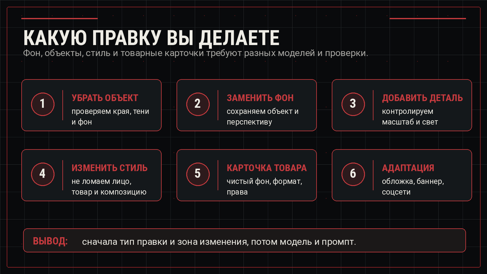 Матрица типов правок изображений нейросетью