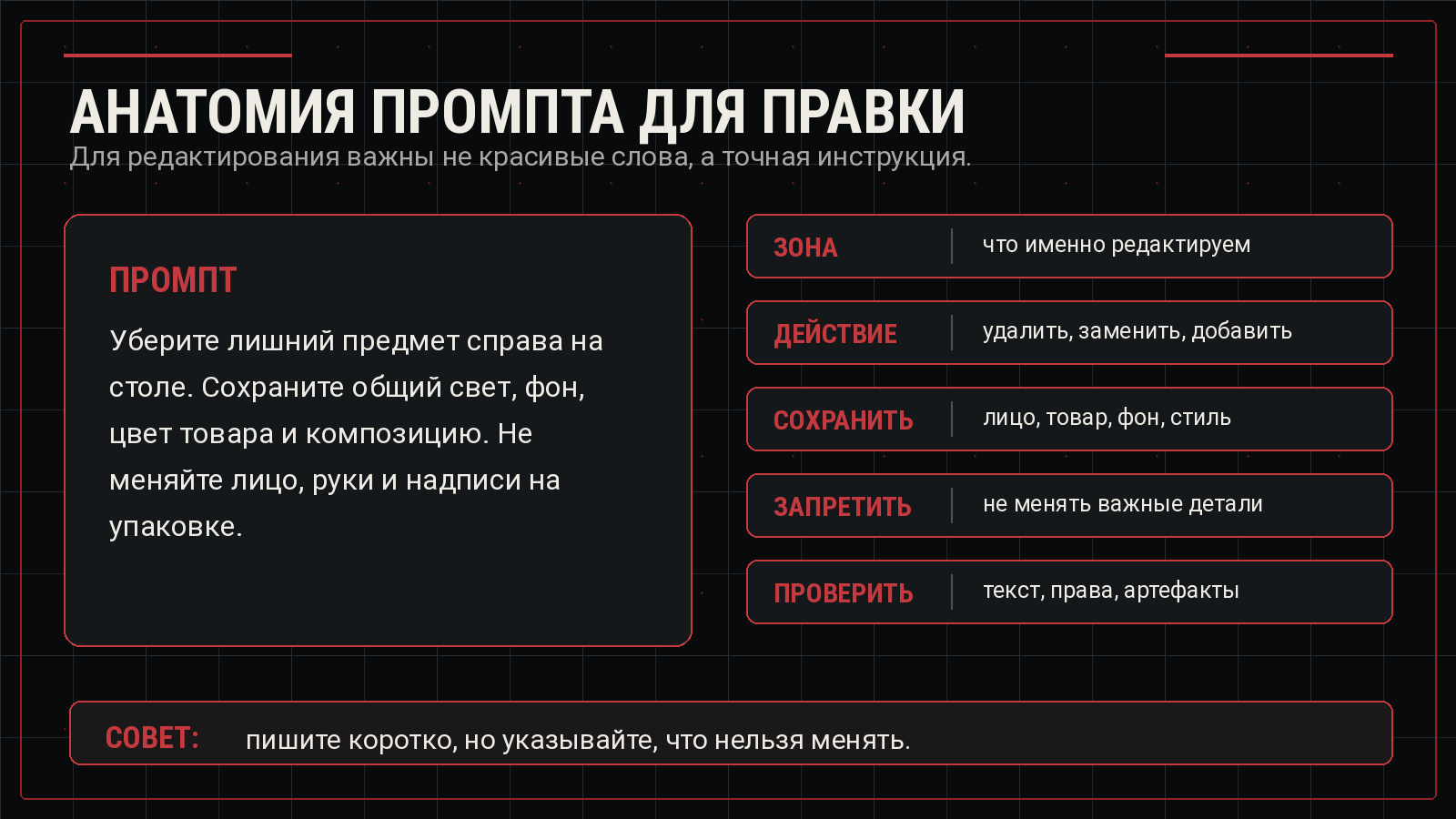 Структура промпта для редактирования изображения