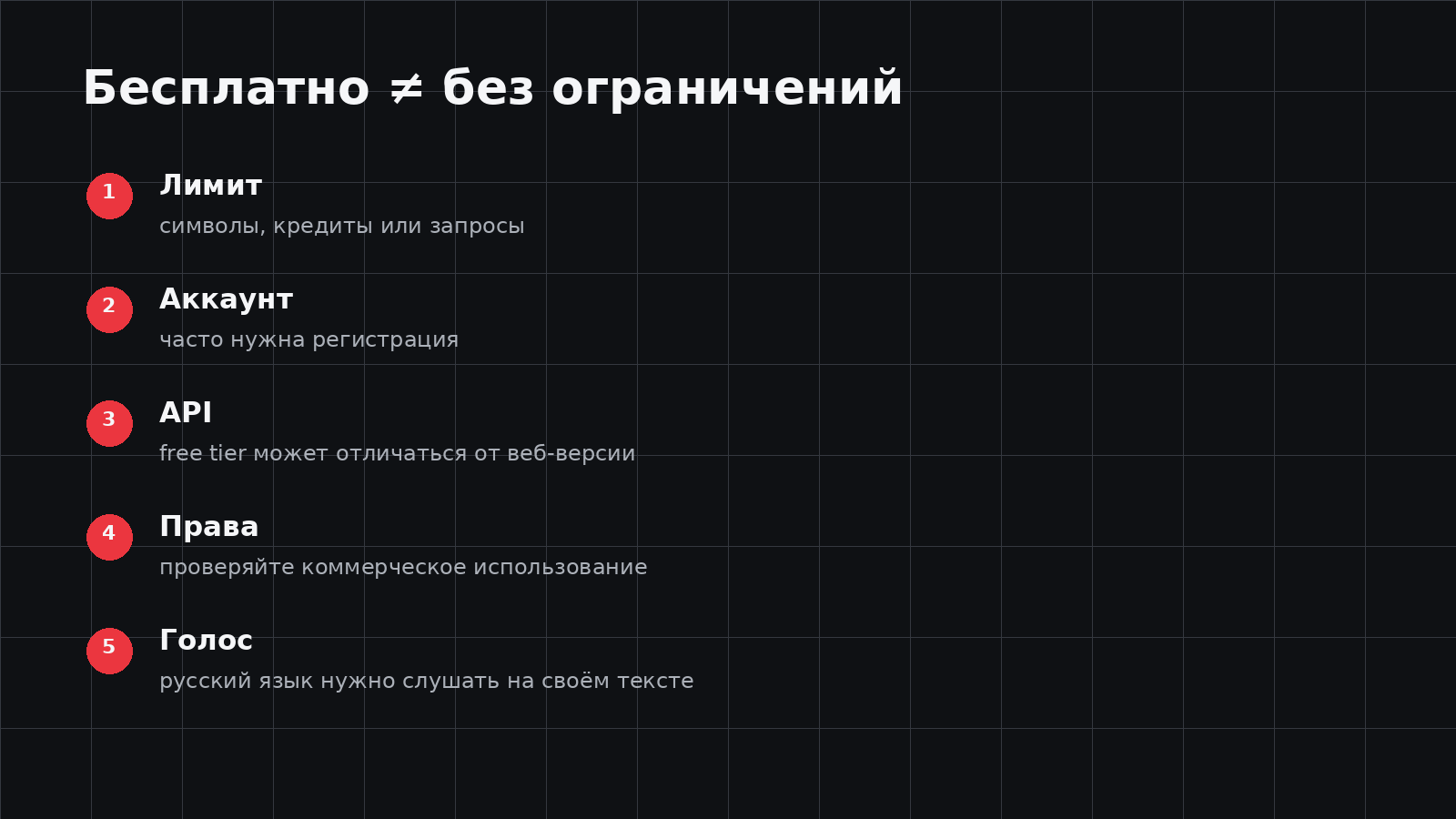 Ограничения бесплатных нейросетей для озвучки