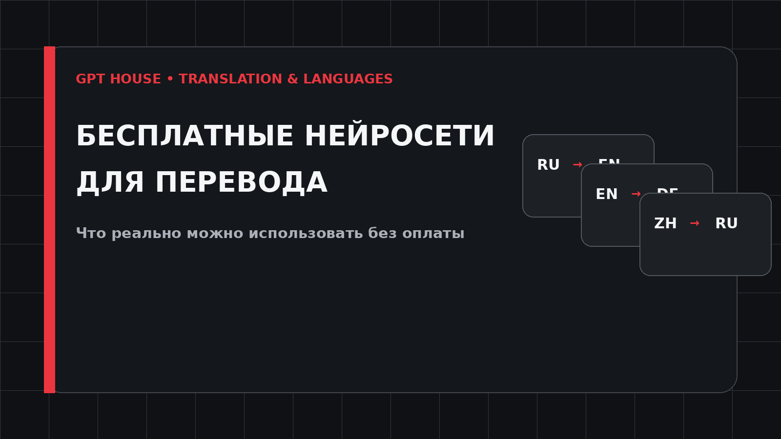 Бесплатные нейросети для перевода