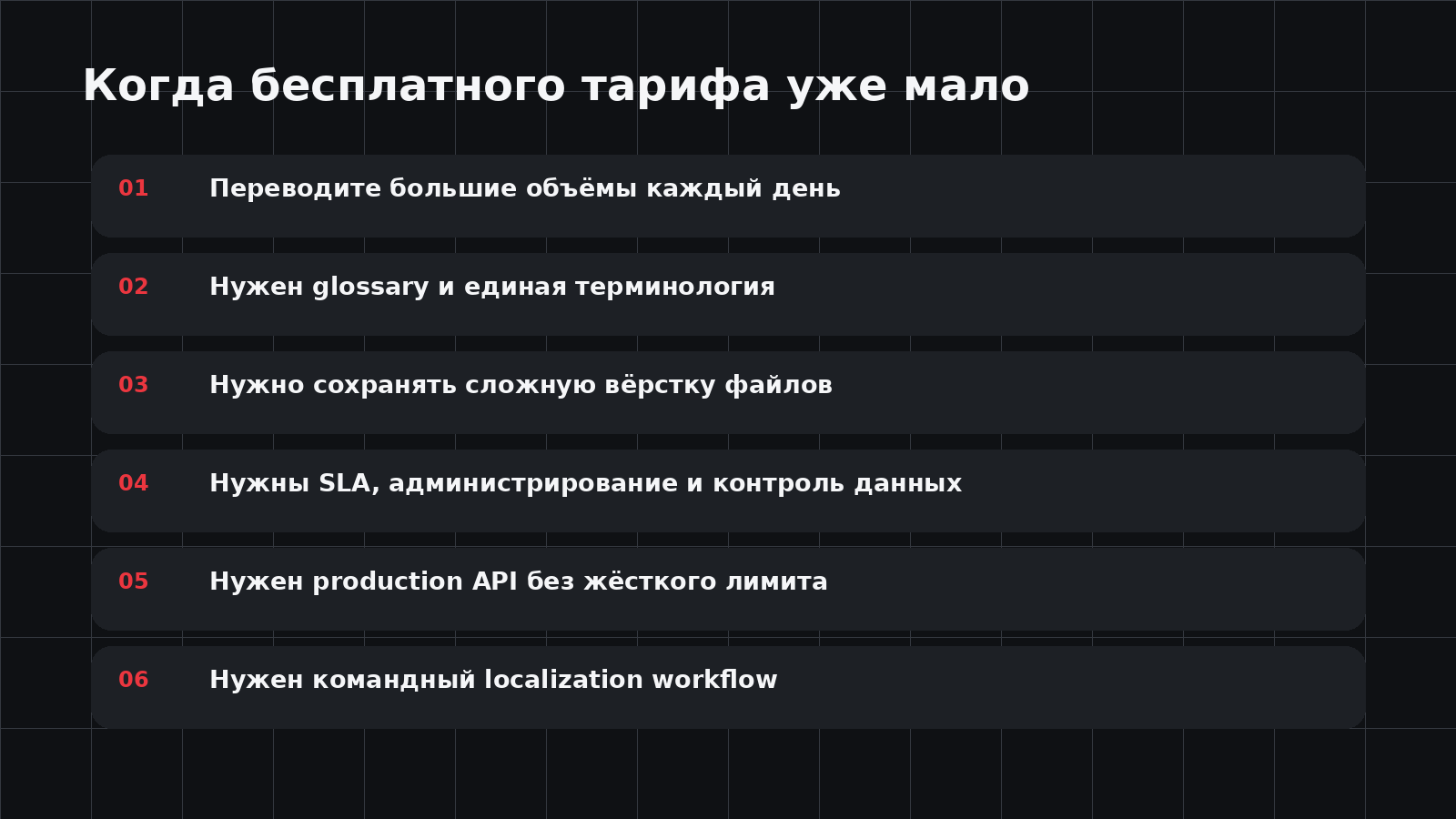 Когда бесплатного переводчика недостаточно