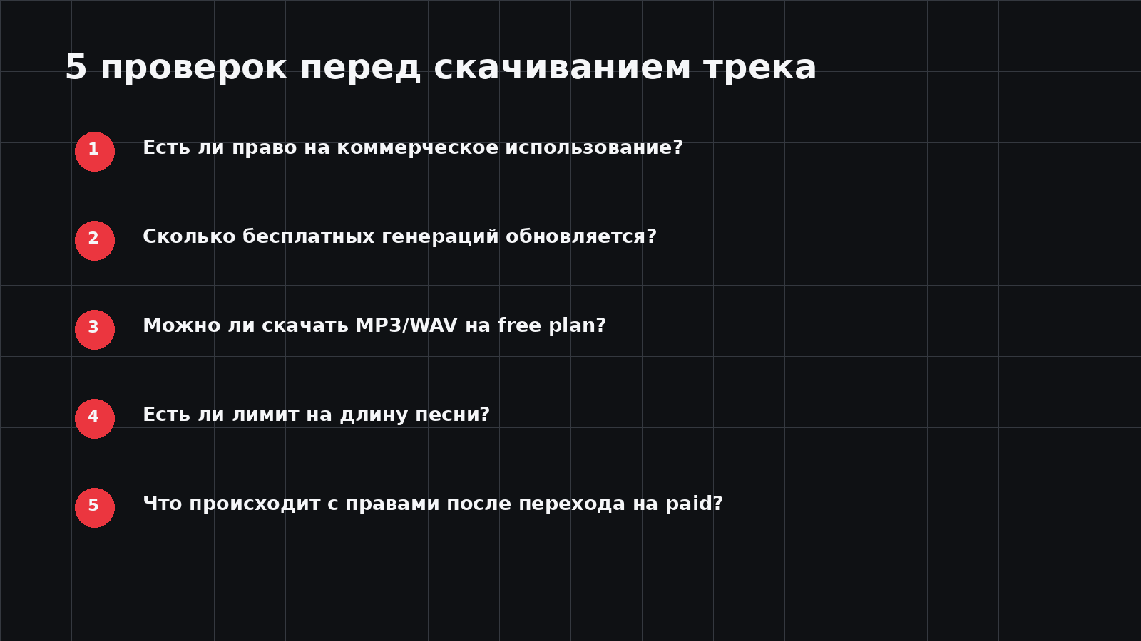 Что проверить перед скачиванием AI-музыки
