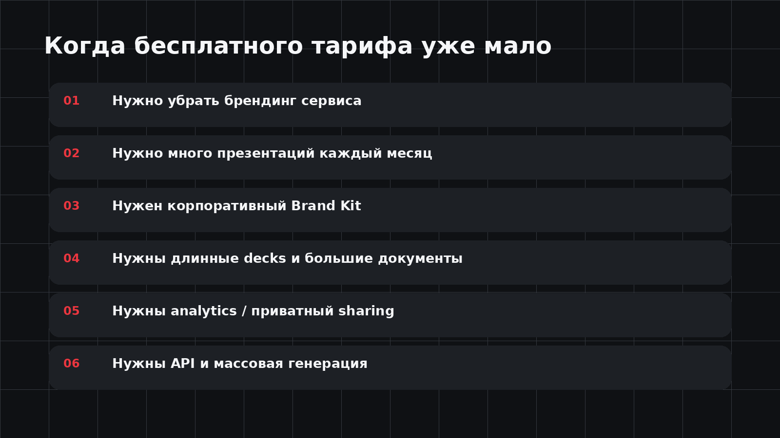 Когда нужен платный тариф AI-генератора презентаций