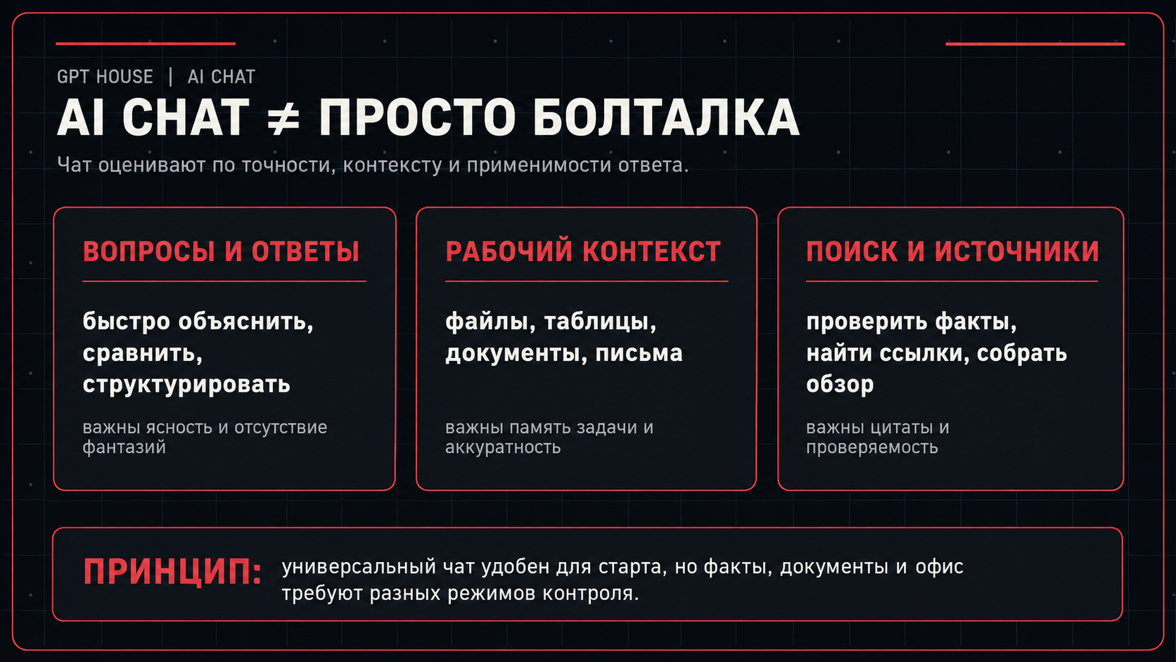 AI Chat не равен простой болталке