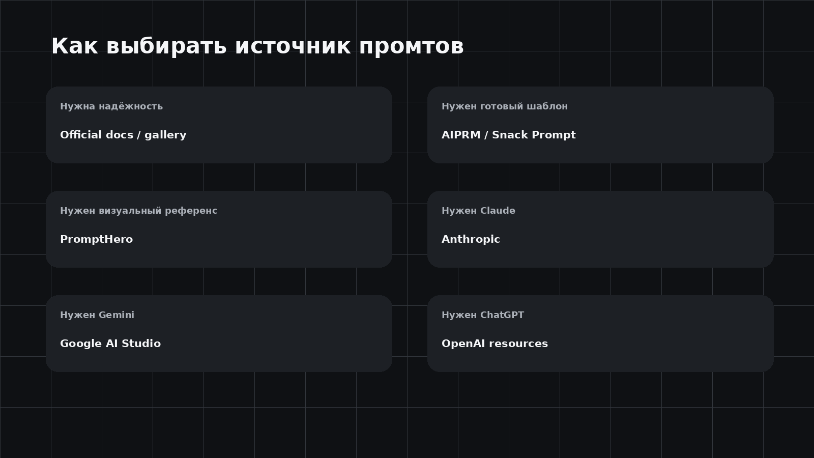 Как выбрать источник промтов под задачу