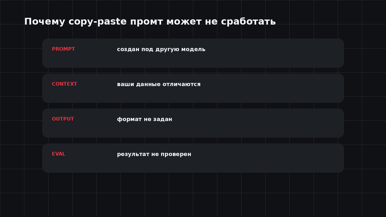 Библиотеки промптов для нейросетей: возможности и выбор