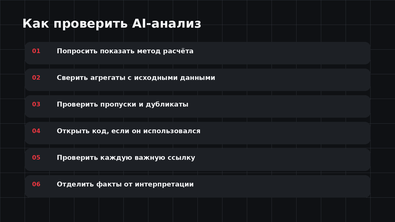 Как проверить анализ данных нейросетью