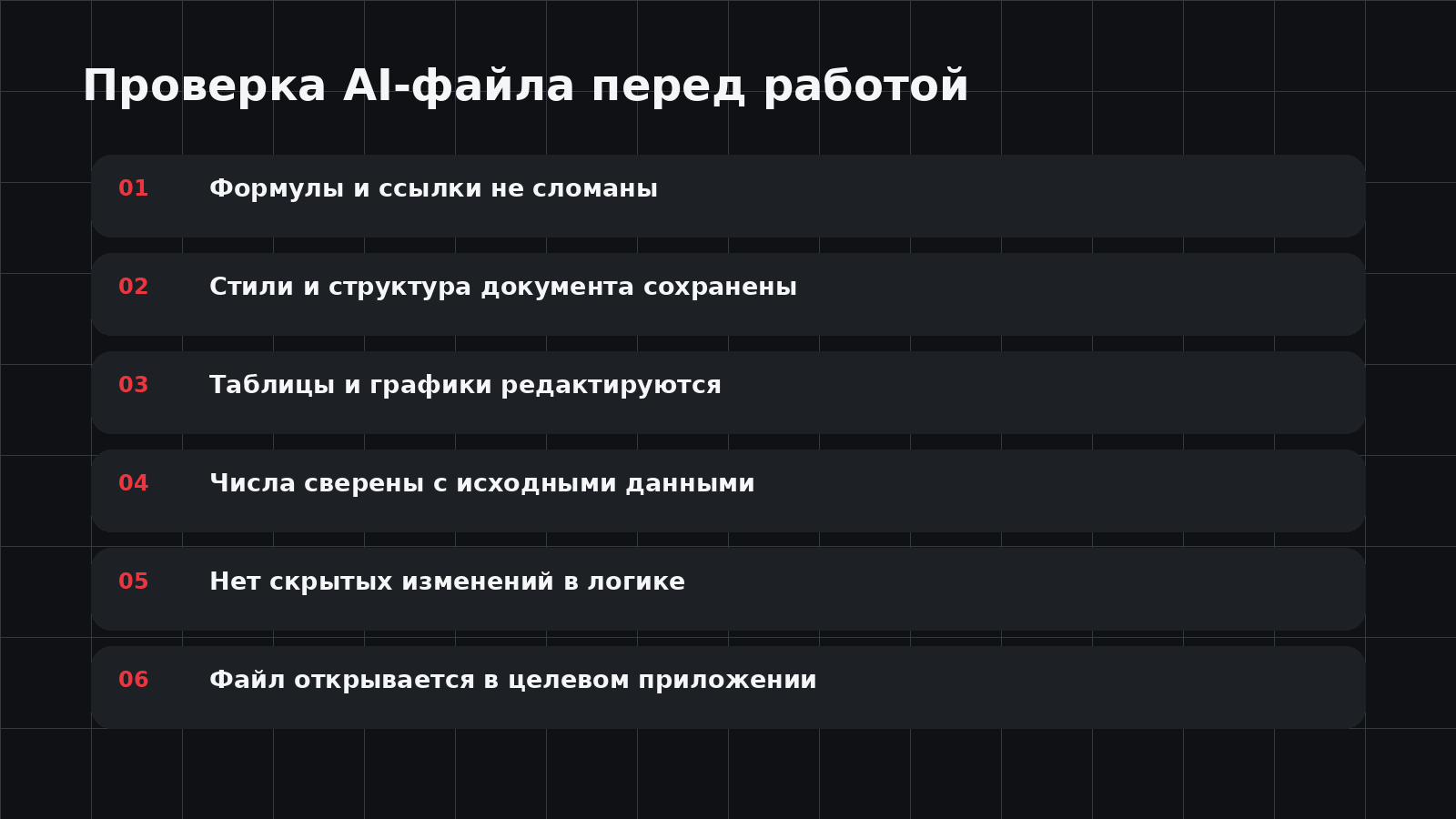 Как проверить файл, созданный нейросетью