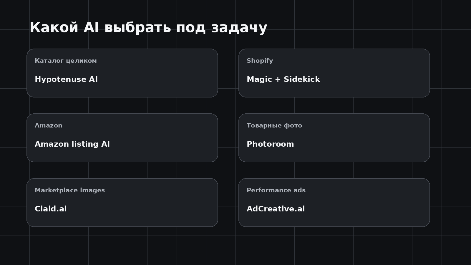 Как выбрать AI-сервис для e-commerce по задаче