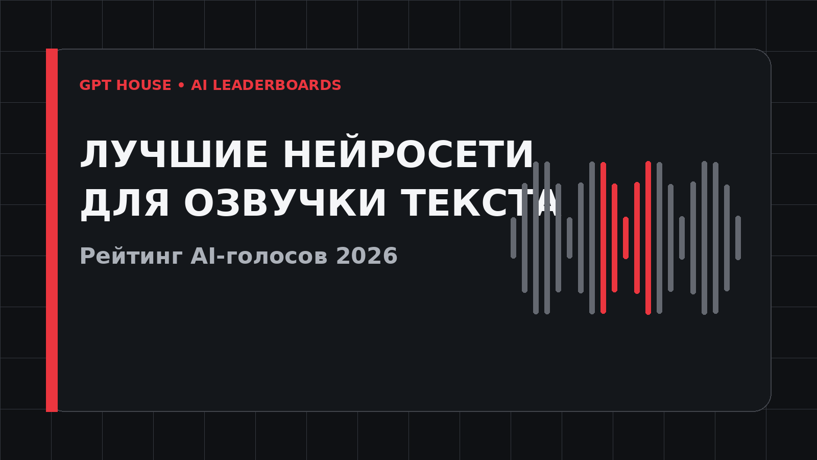 Лучшие нейросети для озвучки текста в 2026 году — рейтинг AI-голосов