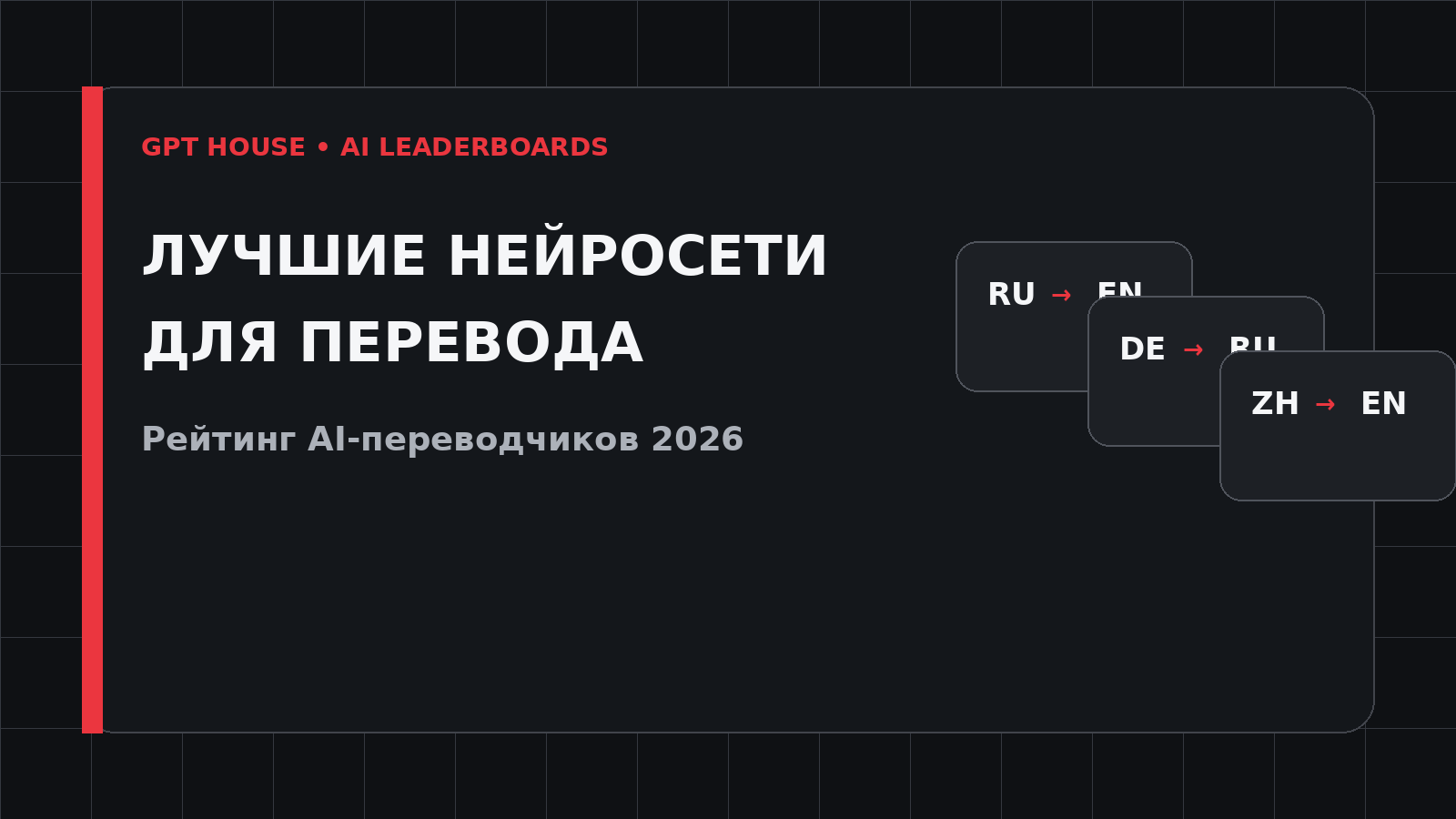 Лучшие нейросети для перевода в 2026 году