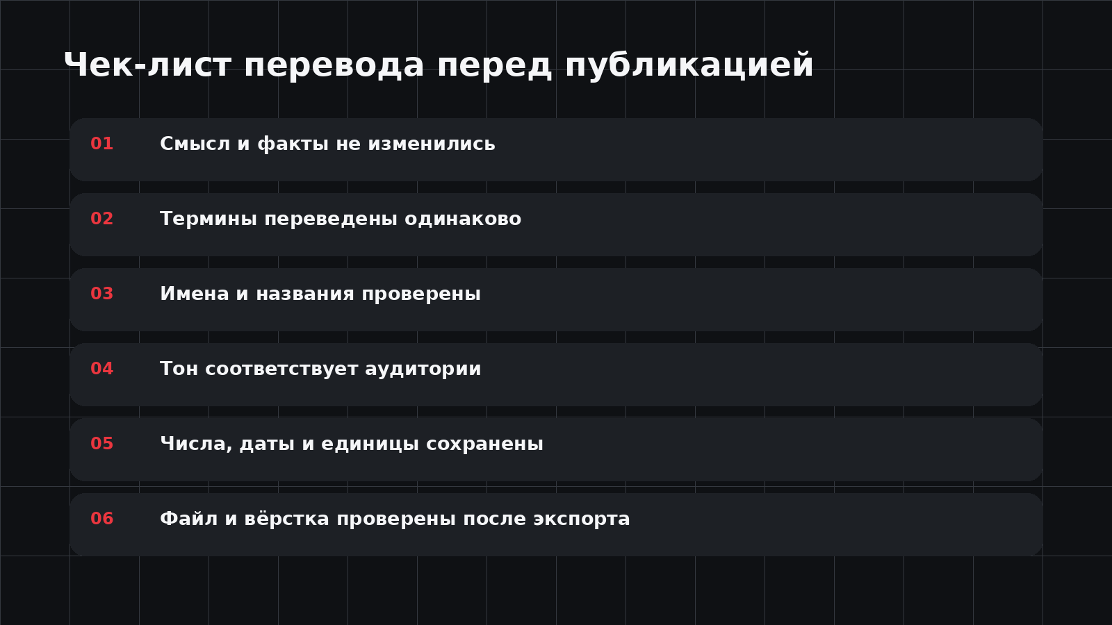 Чек-лист проверки AI-перевода