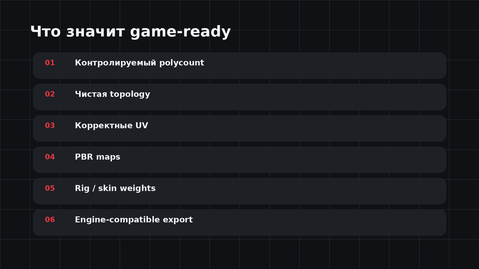 Критерии game-ready 3D-модели