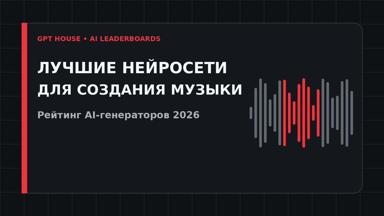 Лучшие нейросети для создания музыки и песен в 2026 году
