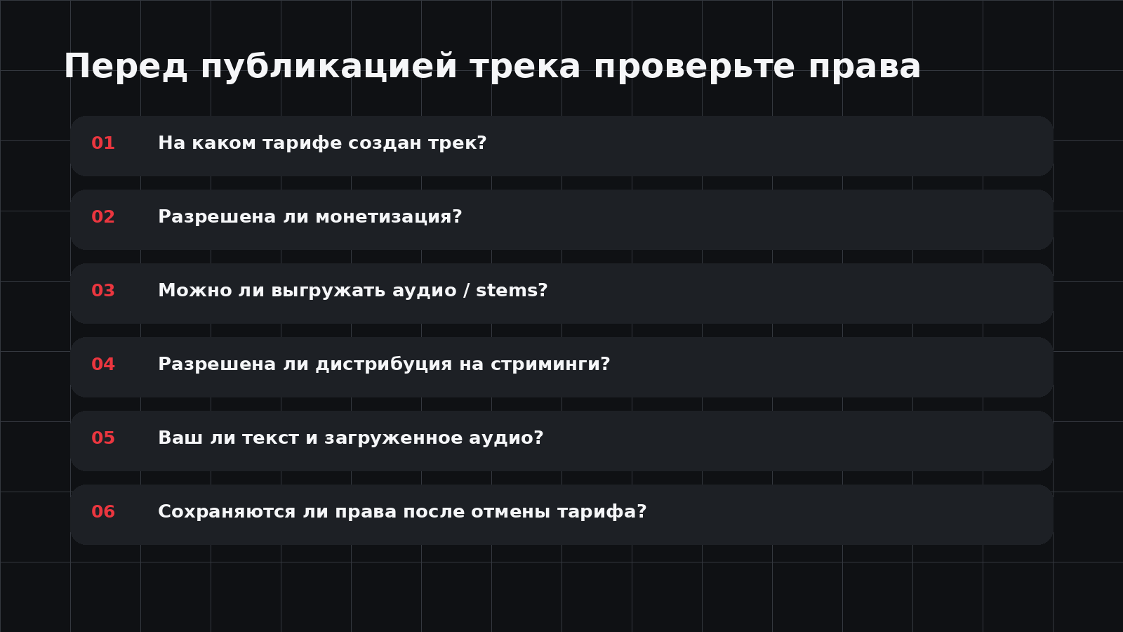 Что проверить в лицензии AI-музыки перед публикацией