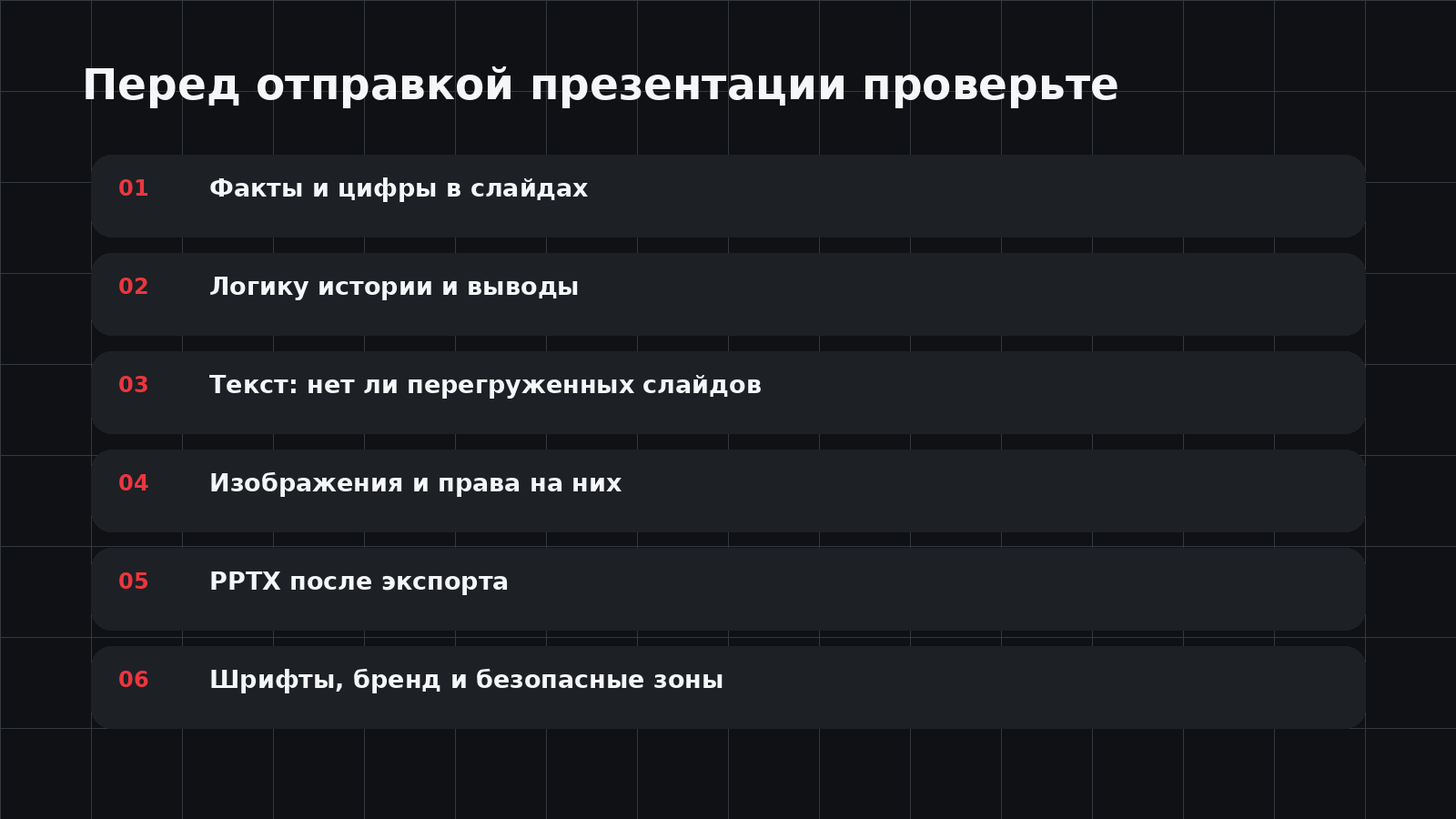 Что проверить перед отправкой AI-презентации