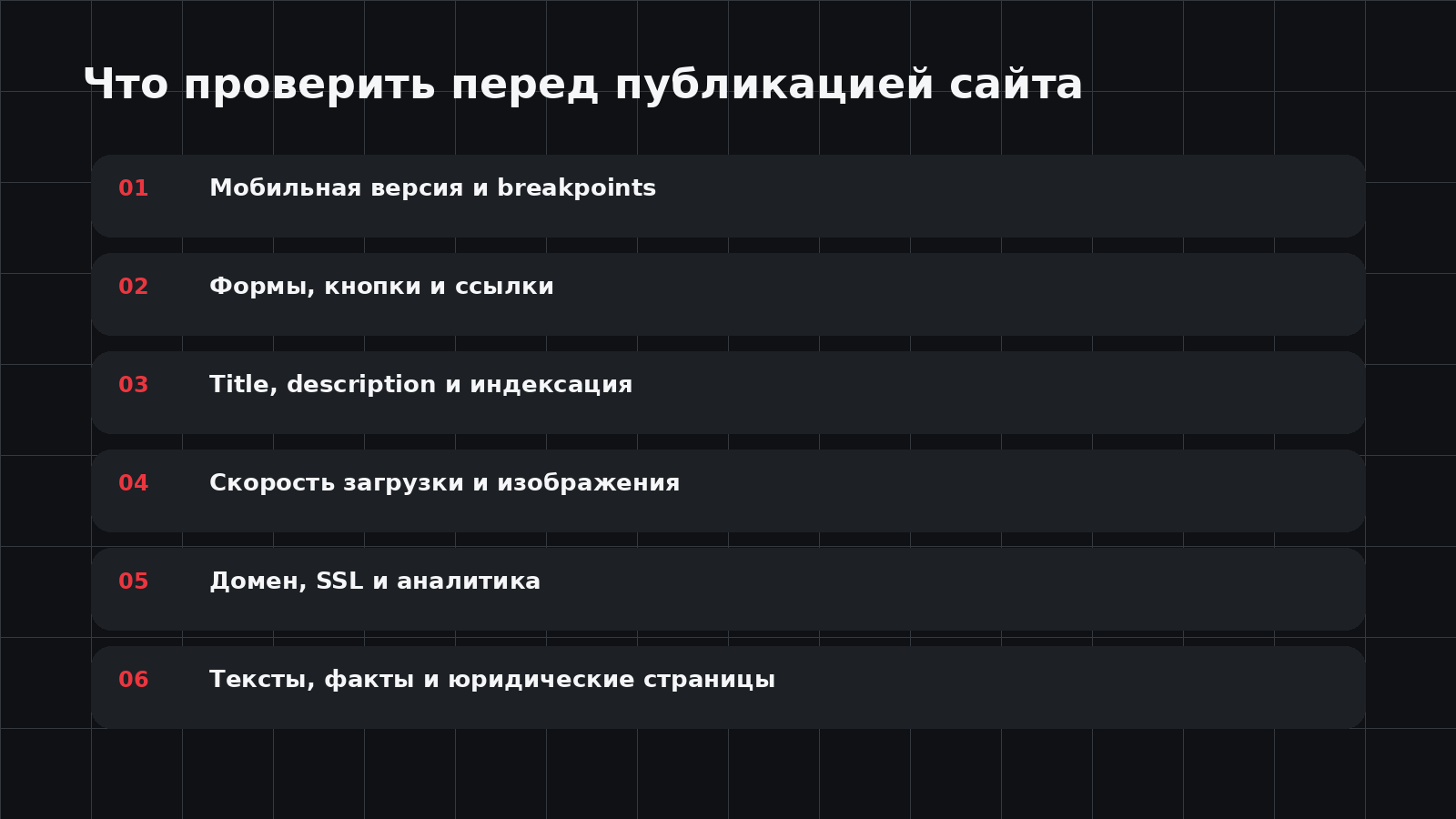 Что проверить перед публикацией AI-сайта