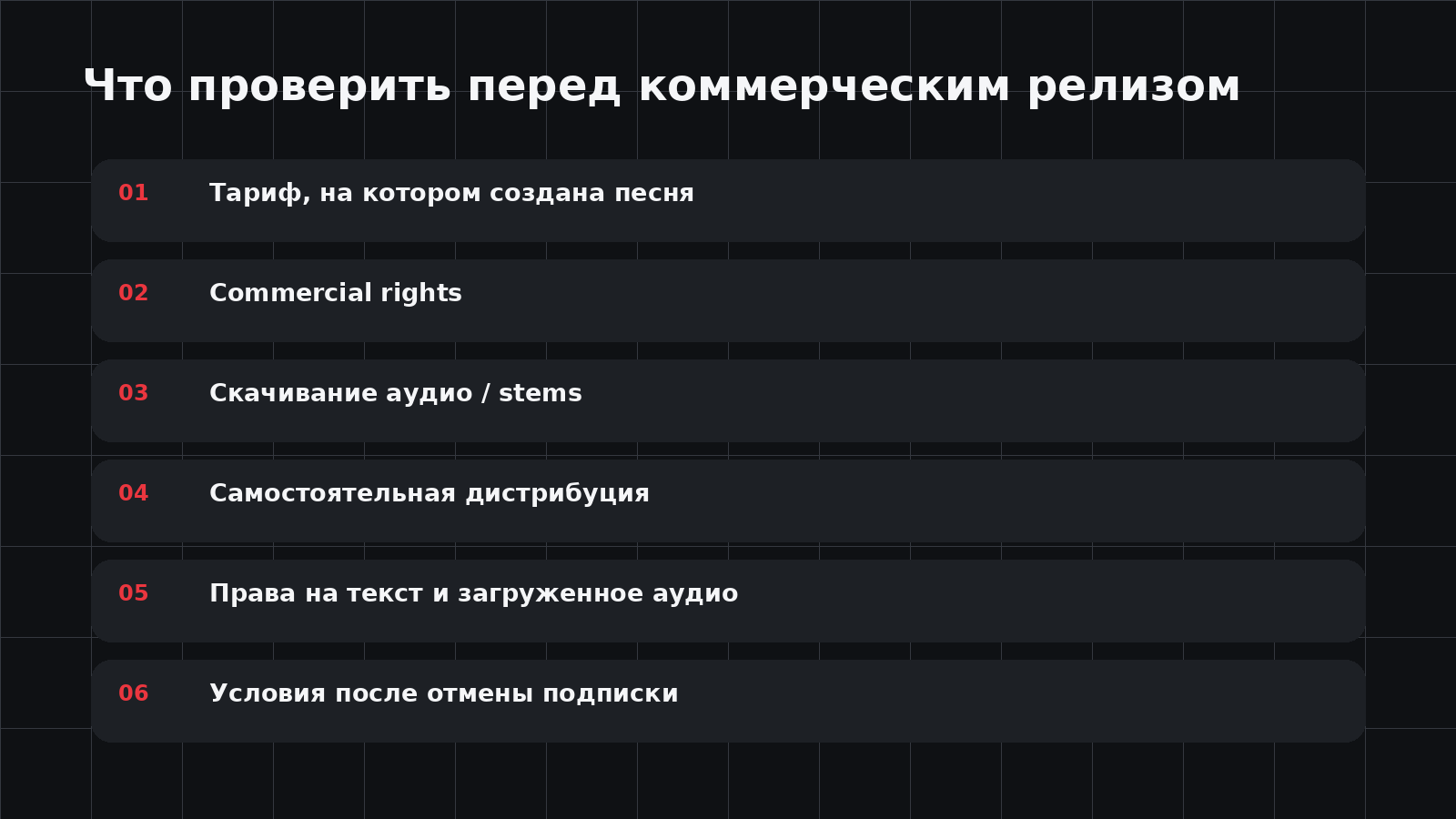 Что проверить перед коммерческим релизом AI-песни